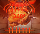 Mini Oven Rotisserie